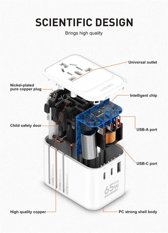 Ldnio Z6 GaN65W Universal Adapter All-In-One Adapter