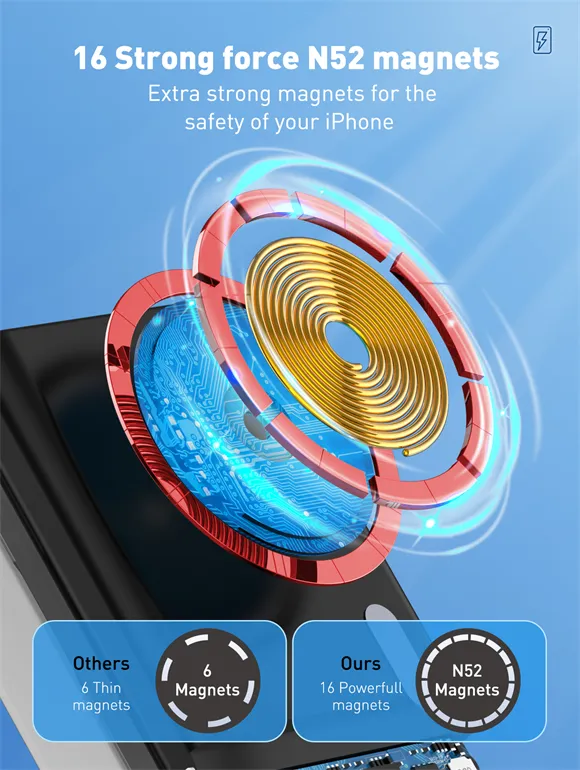 Wireless charging