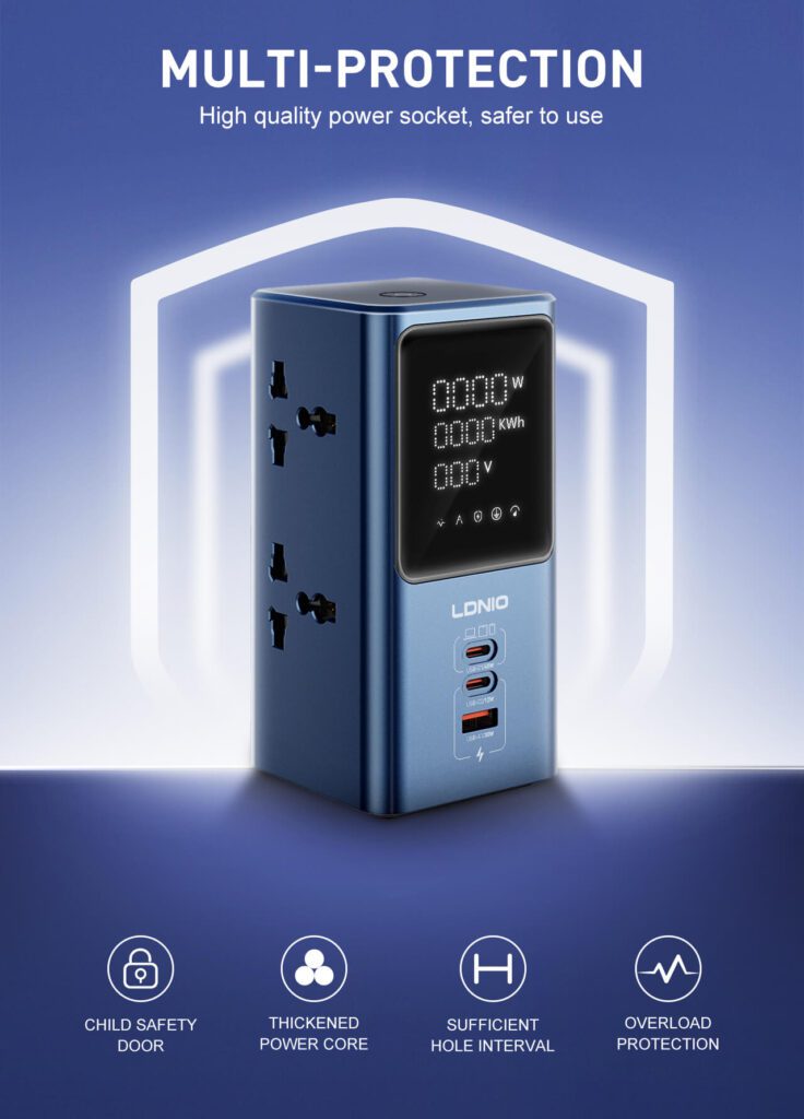 Developed by a professional team ensuring daily electrical safety