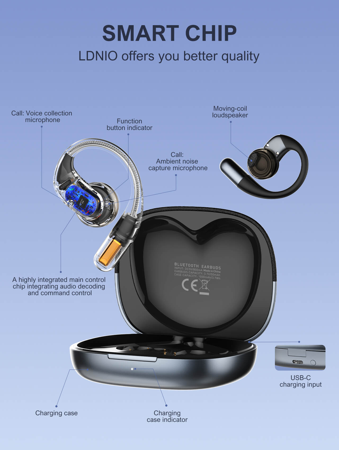 Wireless Stereo BT Earbud in-ear Earphone T01
