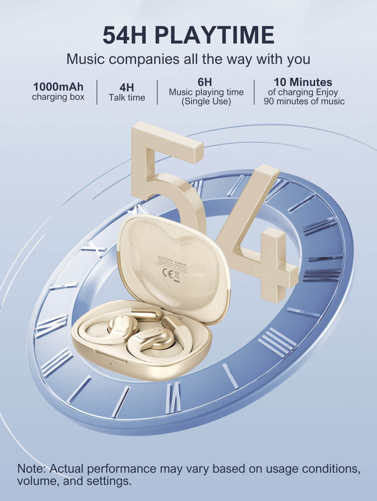 Wireless Stereo BT Earbud in-ear Earphone T01