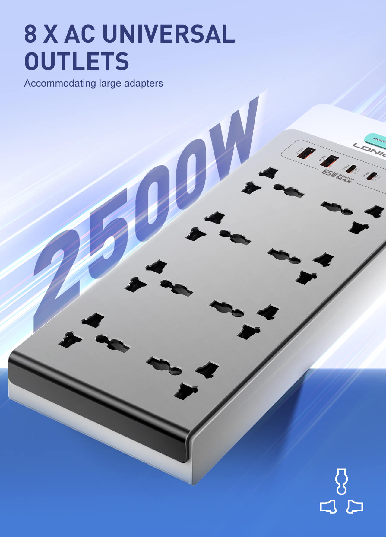 2500W Universal Outlets