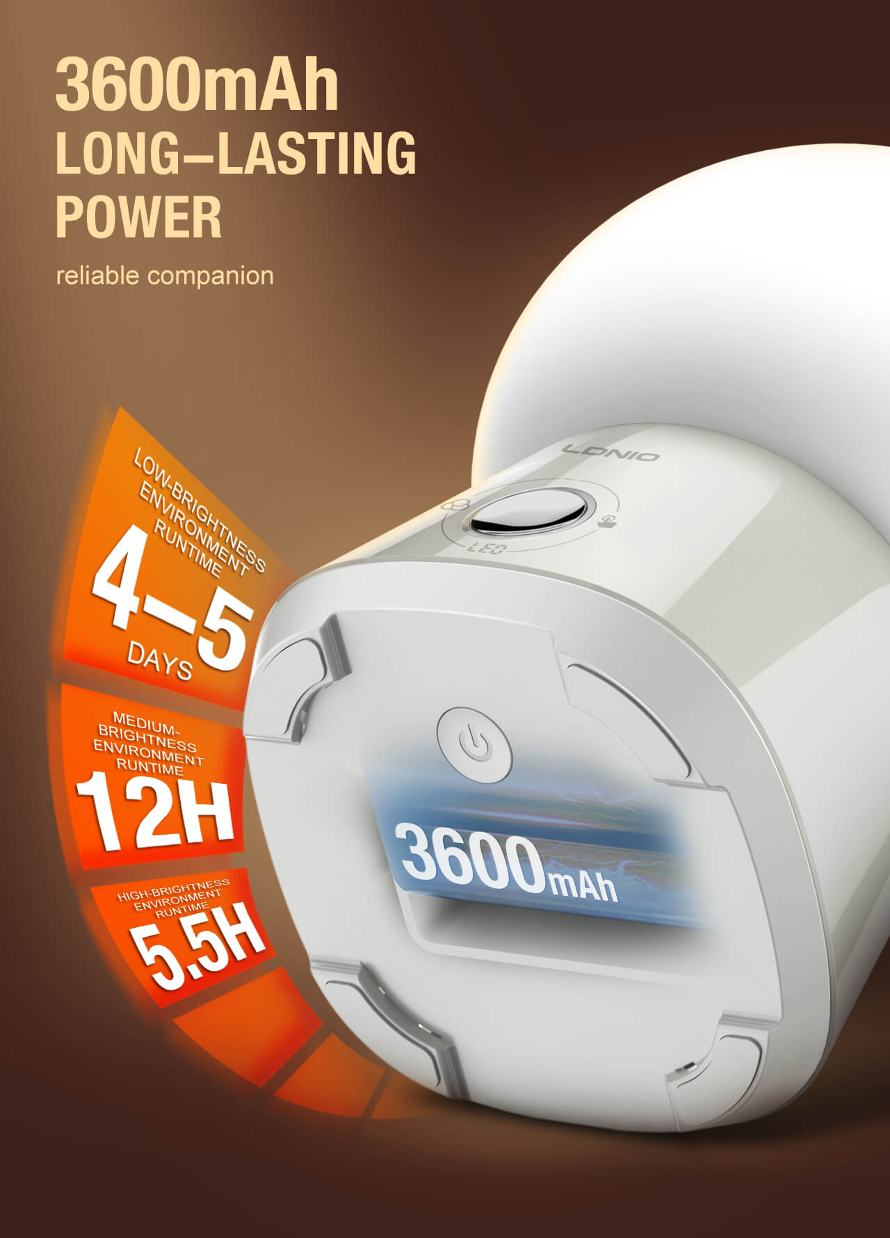 Built-in Battery